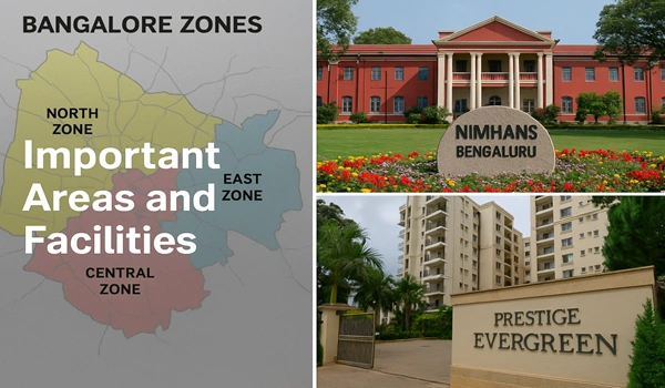 Important Areas and Facilities