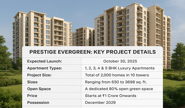 Prestige Evergreen: Key Project Details