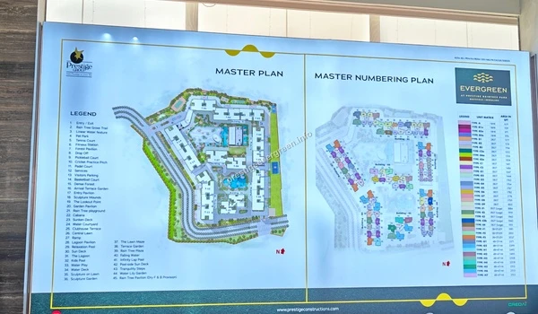 Detailed master numbering plan displayed inside the office showing the unit matrix and project legend for Prestige Evergreen