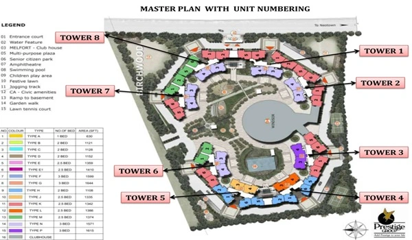 Prestige Sunrise Park Master Plan