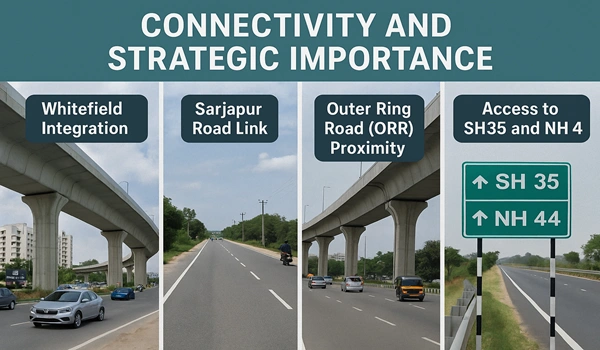 Getting Around Varthur: Roads, Bus Stops, and Key Services