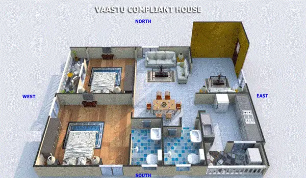 Vastu Shastra Compliance in Prestige Evergreen – Floor Plan Analysis